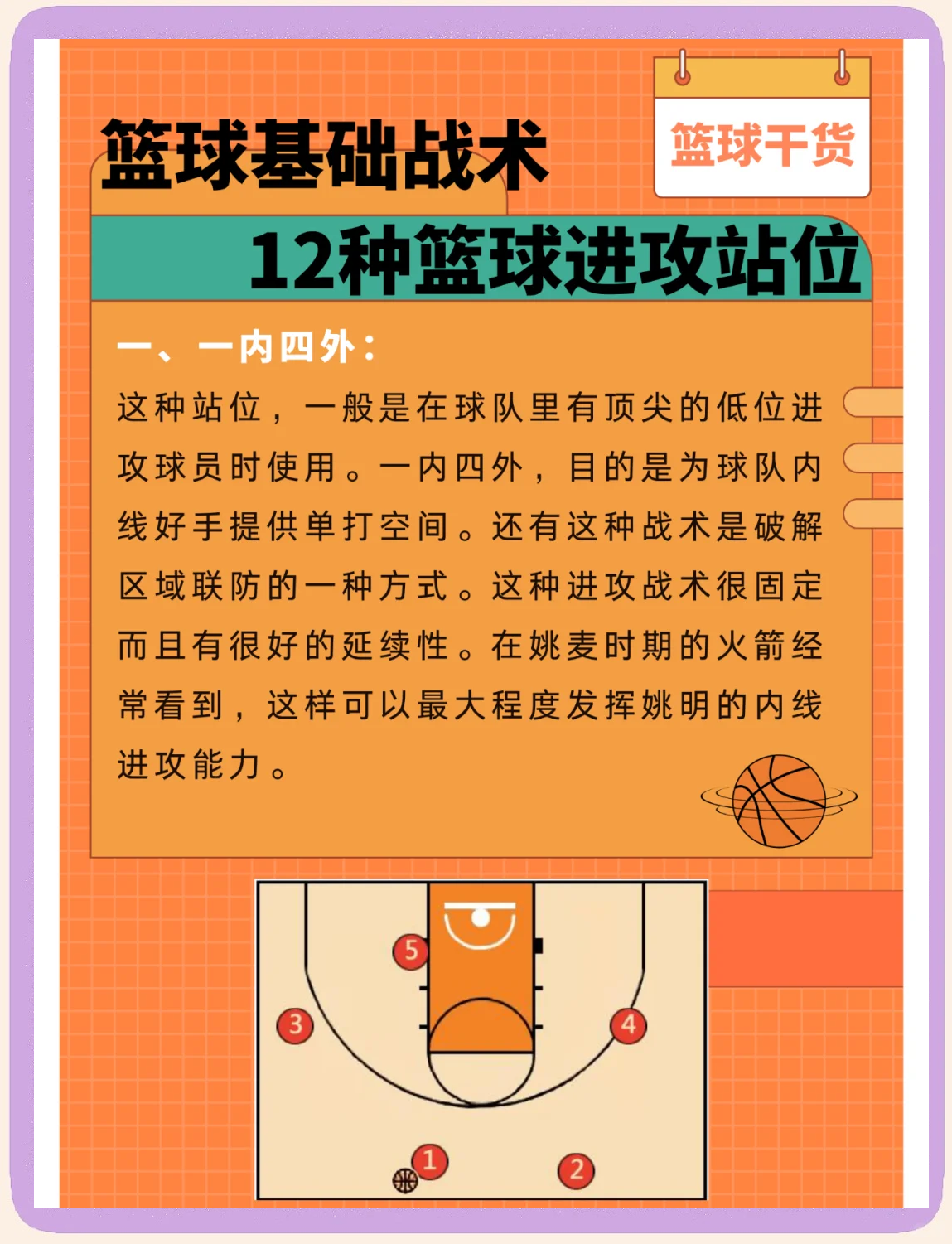 篮球领域专家深度解析技战术一一剖析的简单介绍
