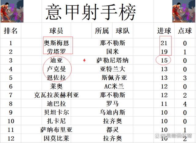 九游体育入口-萨索洛客场不敌罗马，积分榜位置下滑的简单介绍