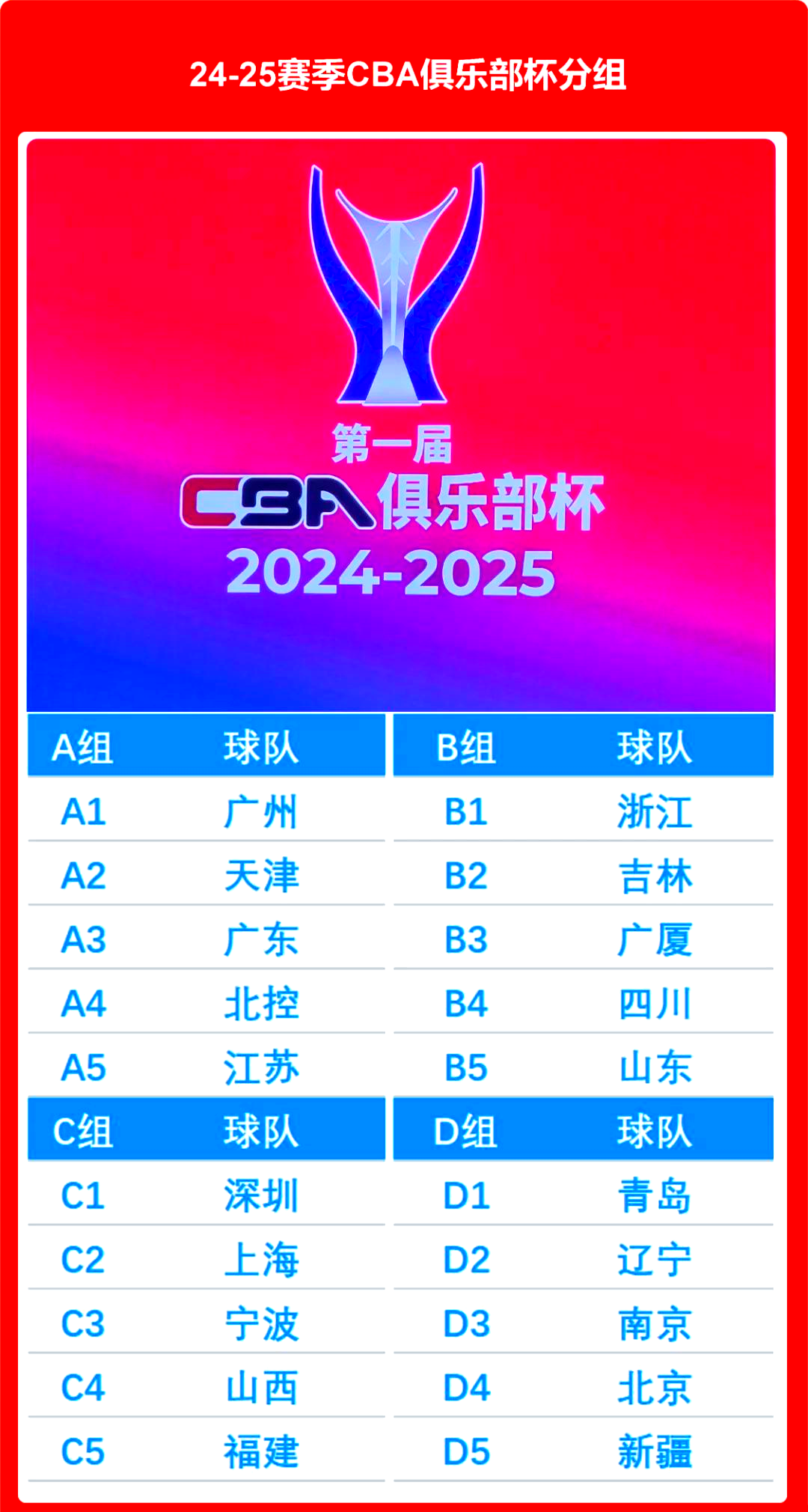 包含亚洲顶尖球队齐聚！谁能夺得胜利？的词条