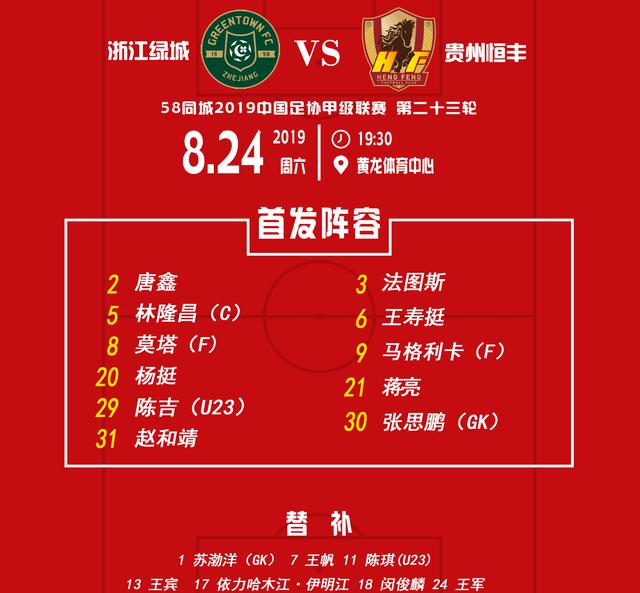 九游体育官网入口-绿城迎新征程攻克兵马，全取排名积分榜前列