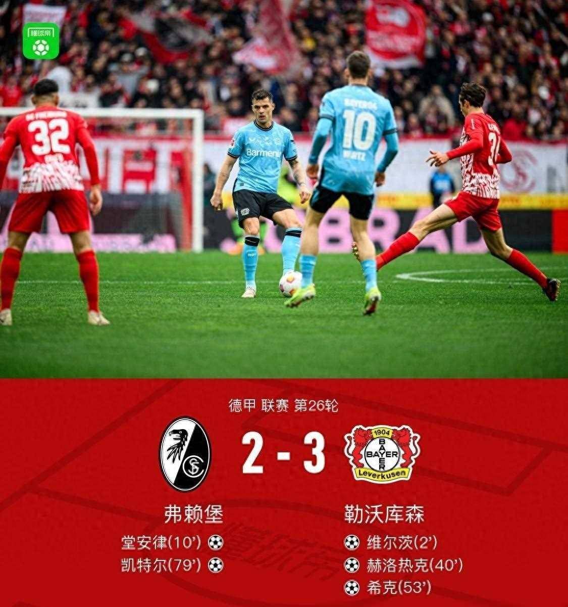 勒沃库森在主场力克弗赖堡，喜迎胜利
