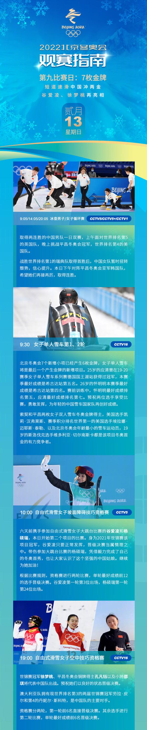 关于惯例研究：球队再出战，能否卫冕？的信息