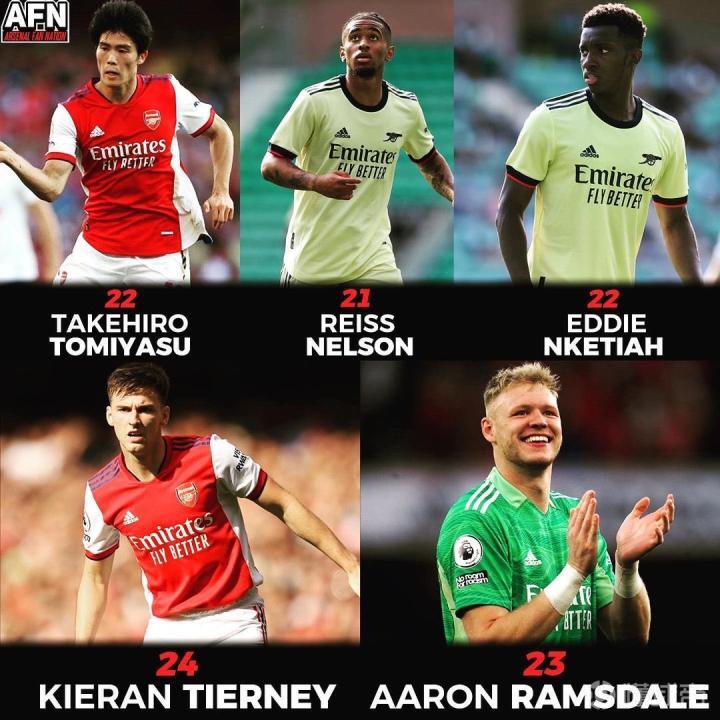 九游教练-阿森纳签下青年新星，未来可期